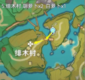 原神白萝卜哪里买：购买与采集攻略全解