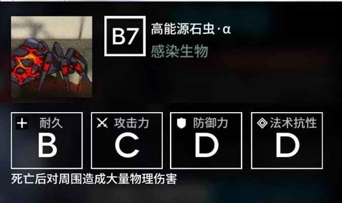 明日方舟炼狱行动H5-3通关秘籍：难点解析与高分队配置