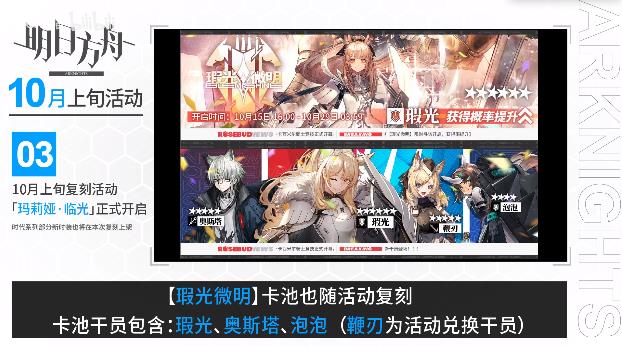 明日方舟迎来新主线与经典活动复刻：制作组通讯第13期深度解析