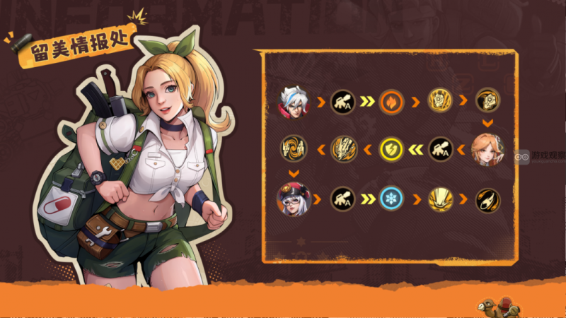 合金弹头觉醒董浣珑多元配队思路深度解析