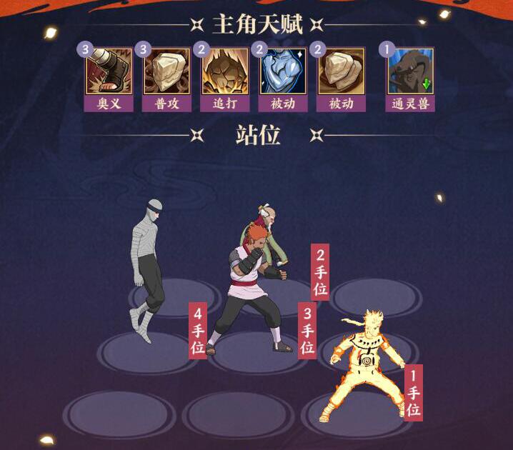 无[秽土转生]的谋略与力量：技能解析与阵容推荐