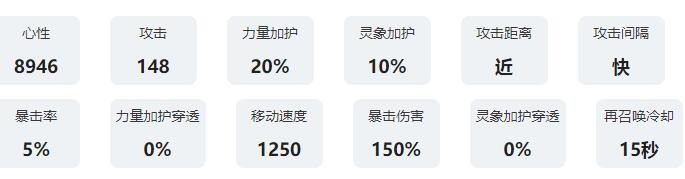 咏月风雅霞照技能详解与角色深度评测