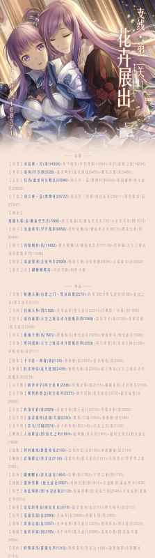 奇迹暖暖卷二15-支2花卉展出关卡通关指南