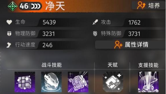 新月同行值得培养的女角色推荐