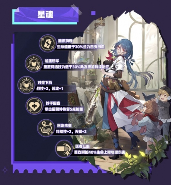 娜塔莎的搭配攻略：出装、组队与实战心得