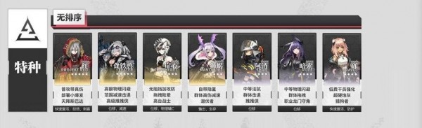 明日方舟龙舌兰材料获取全攻略