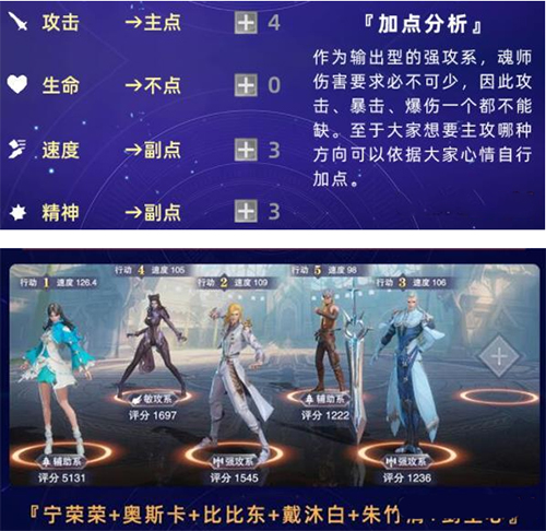 斗罗大陆魂师对决：戴沐白阵容搭配与玩法攻略