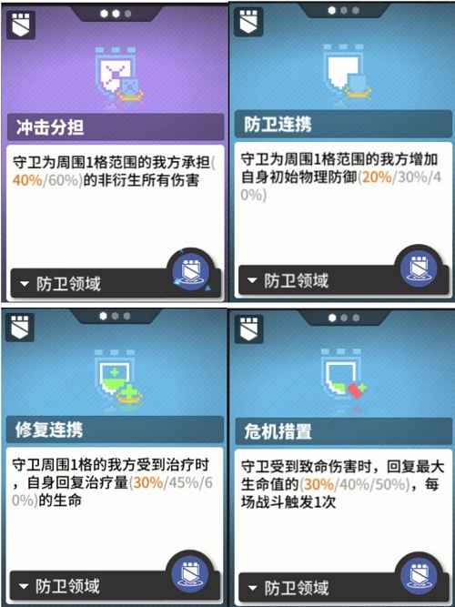 少女前线云图计划守卫函数怎么选