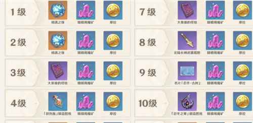 原神放热瓶的制作方法及一次性使用特性详解