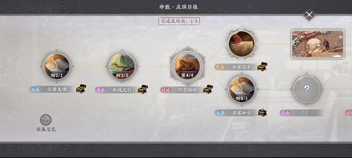 庆余年手游命数无风起浪攻略