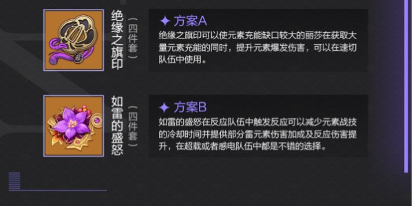 原神丽莎培养全攻略：属性、技能、武器、圣遗物及阵容搭配详解