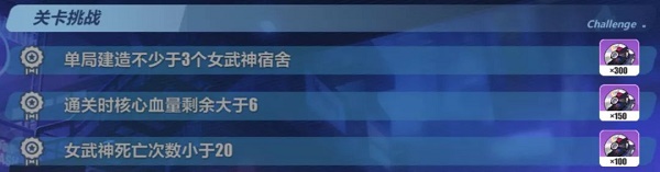 崩坏3Ex挑战西义鸥活动通关全攻略