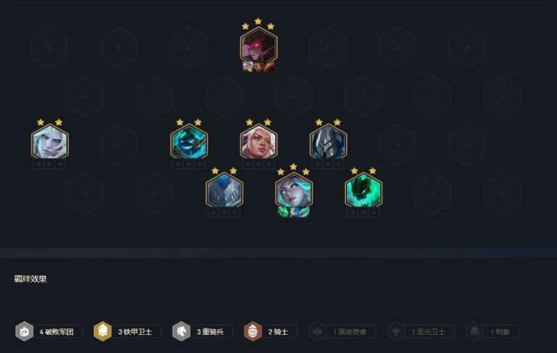 云顶之弈11.15破败铁骑阵容玩法全攻略：从阵容搭配到运营变阵