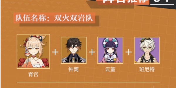 原神宵宫培养全攻略：从角色分析到阵容搭配，助你打造强力火系弓箭手