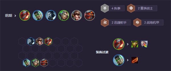 执事泽丽阵容玩法详解：搭配、装备与运营策略