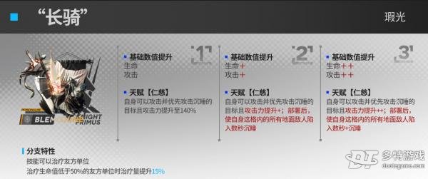 明日方舟瑕光第二模组深度解析：强度、特性与核心问题分析