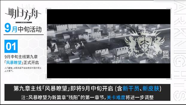 明日方舟迎来新主线与经典活动复刻：制作组通讯第13期深度解析