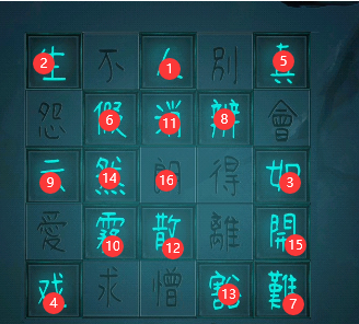 戏法门第四章通关心得与实用攻略