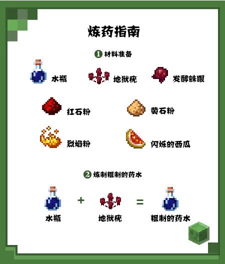 我的世界药水制造小技巧