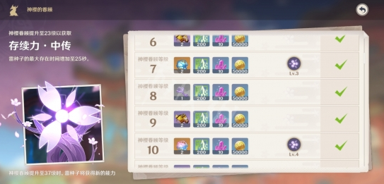 原神稻妻地灵龛钥匙的获取方法