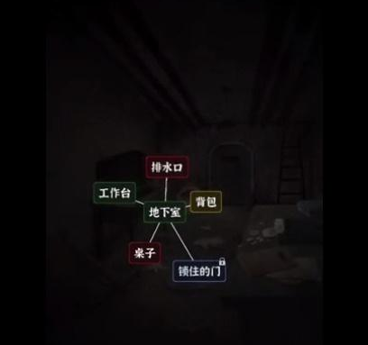 文字逃脱第六关“地下之境”：通关攻略详解与心得体会