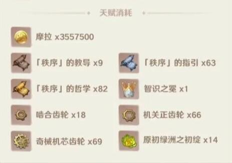 原神莱欧斯利突破材料全解析：包含角色、天赋、武器突破所需材料及获取方式