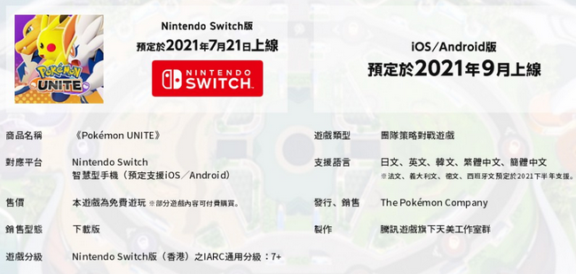 宝可梦大集结NS预下载教程：提前下载集结对战游戏