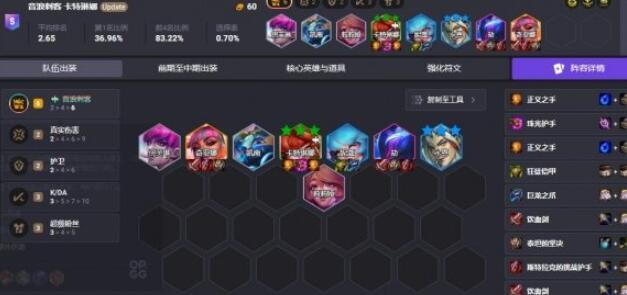 云顶之弈S10赛季阵容搭配全攻略