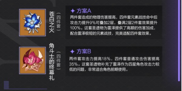 原神雷泽培养全攻略：从角色分析到阵容搭配，助你轻松练强