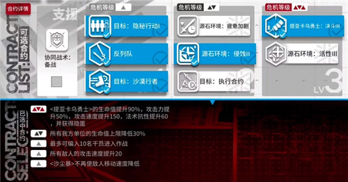 明日方舟狂嚎沙原棘刺凯尔希双核打法全解析