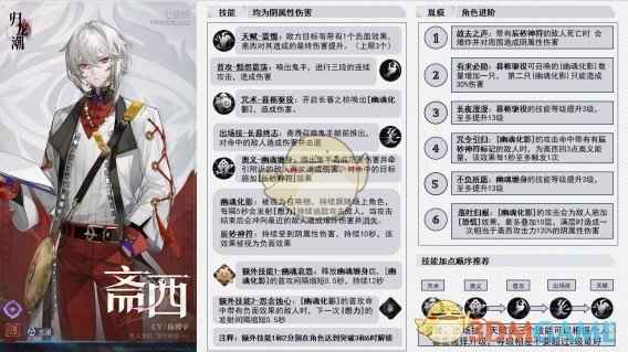 归龙潮斋西培养及潮品选择攻略