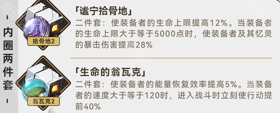 崩坏星穹铁道3.1缇宝遗器怎么选？