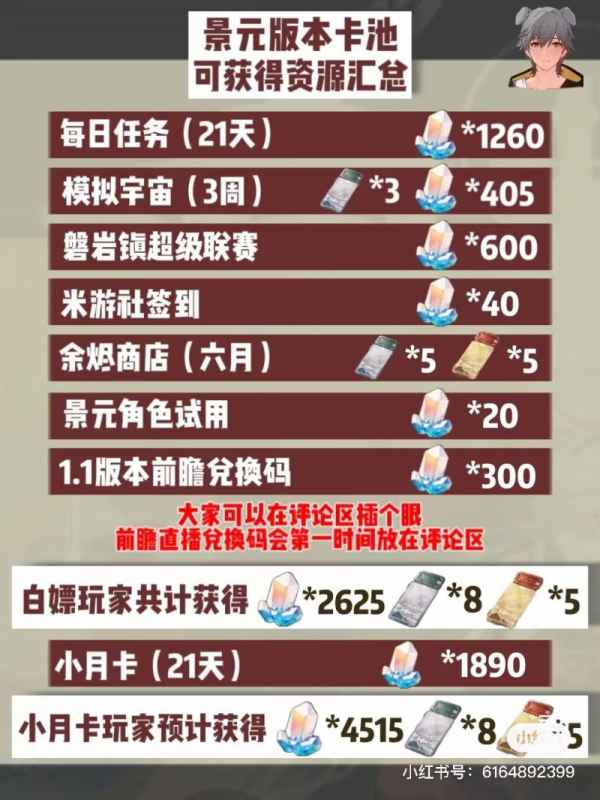 崩坏星穹铁道景元版本活动星琼获取指南