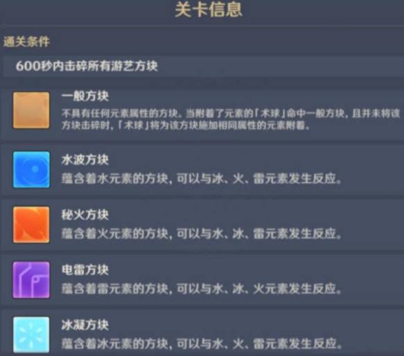 原神试胆大会第五天通关指南：关卡玩法与策略