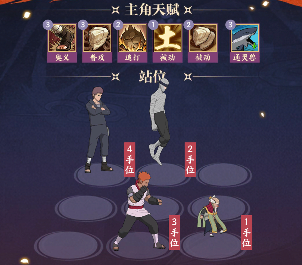 无[秽土转生]的谋略与力量：技能解析与阵容推荐