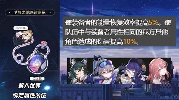 崩坏星穹铁道2.1版本3倍位面遗器角色推荐指南