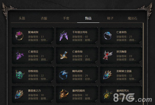 拉结尔装备全攻略：部位详解与搭配指南
