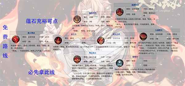 天地劫幽城再临夏侯仪五内怎么加点
