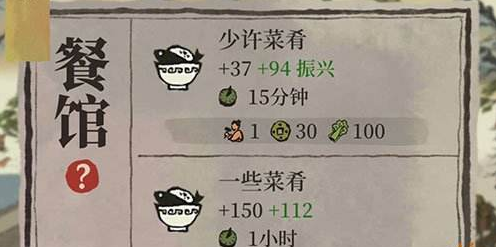 振兴BUFF是什么？效果、使用方法全解析