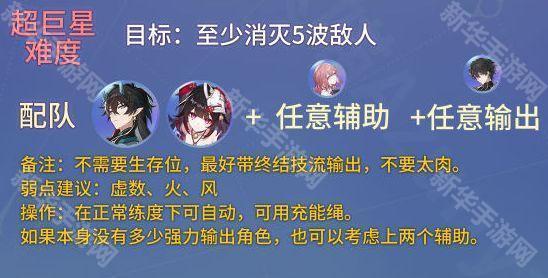 崩坏星穹铁道星芒烁变活动第四关通关攻略：高攻环境下生存与输出的策略