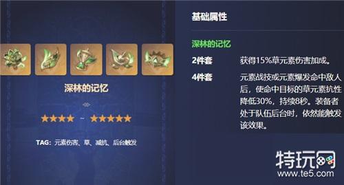 原神草神圣遗物搭配攻略：如何为草神打造最佳圣遗物组合