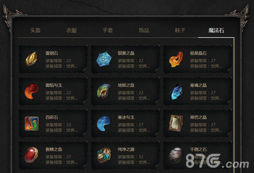 拉结尔装备全攻略：部位详解与搭配指南