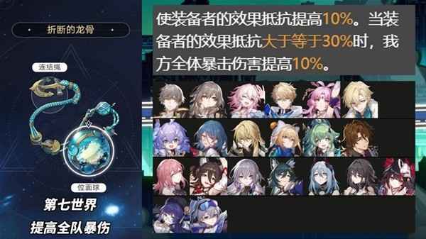 崩坏星穹铁道2.1版本3倍位面遗器角色推荐指南