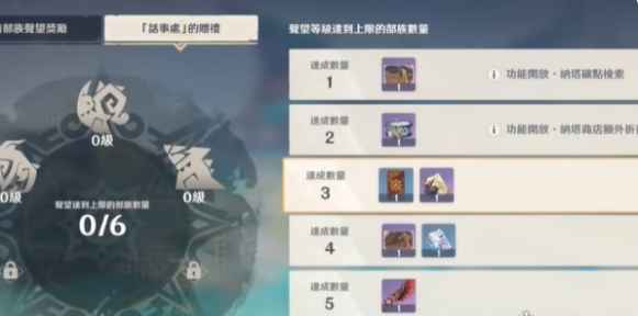 原神纳塔声望奖励详解:奖励内容与获取方式