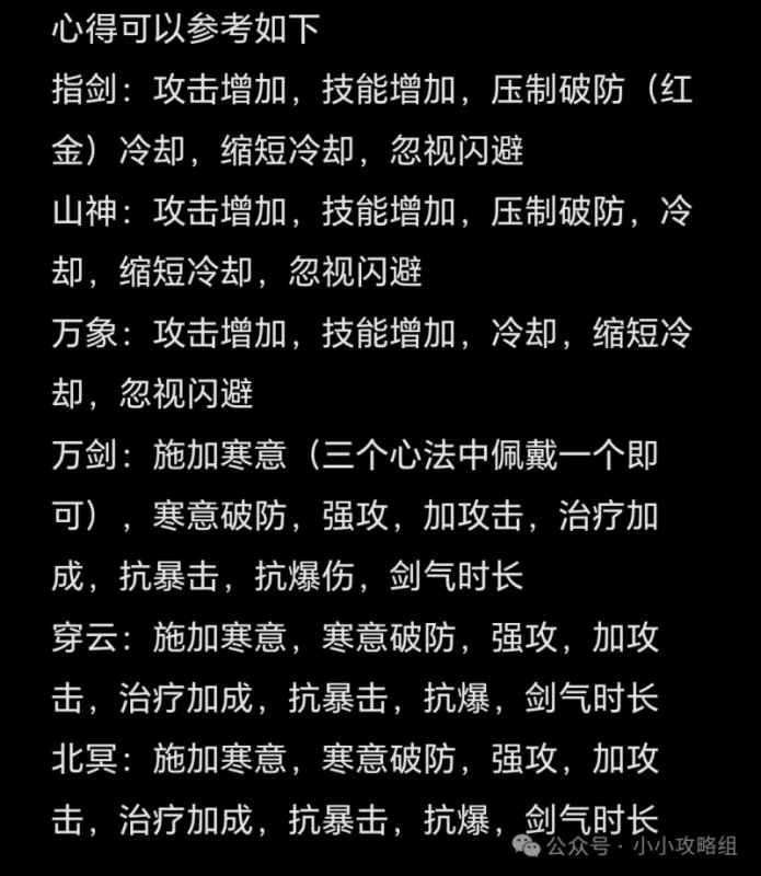 小小英雄新版本心得合成与主流搭配攻略