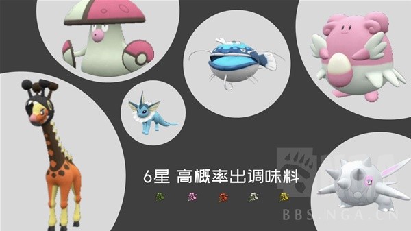 宝可梦朱紫太晶团体战心得分享