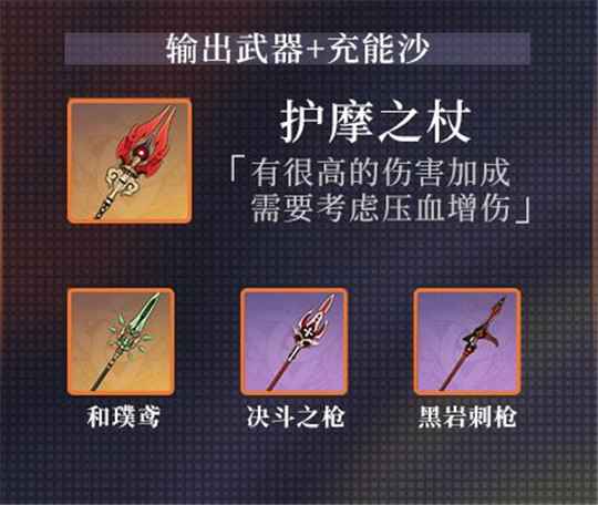 原神雷电将军圣遗物搭配详解：绝缘、宗室与武器选择攻略