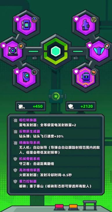 弹壳特攻队城市超级挑战：玩出极致爽感的实战攻略