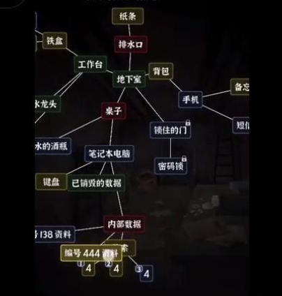 文字逃脱第六关“地下之境”：通关攻略详解与心得体会