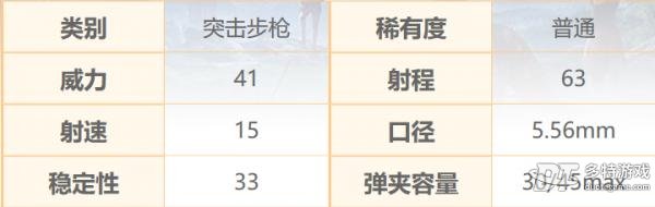 和平精英M16A4深度解析：性能、玩法与实战技巧全解析
